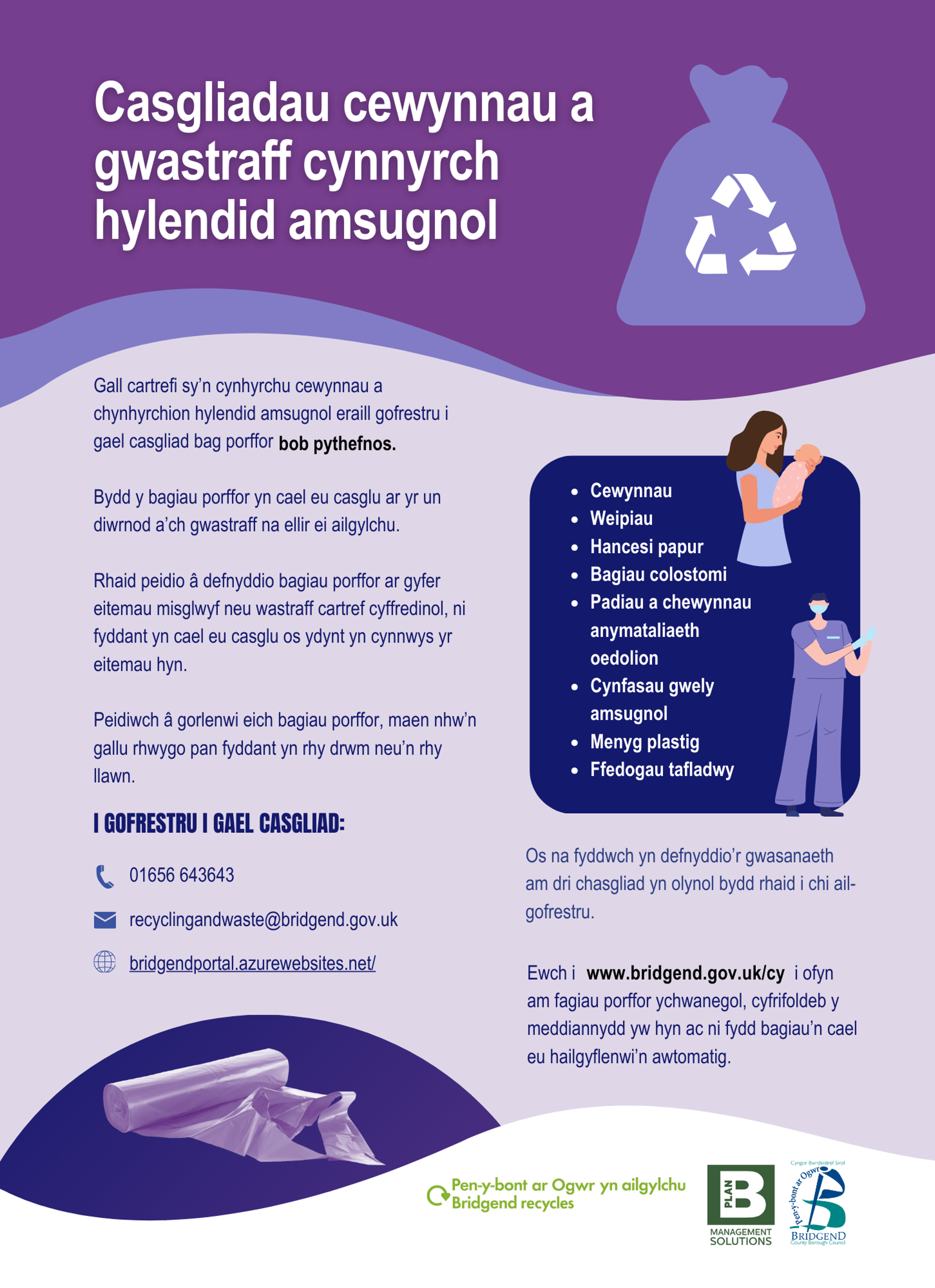 Casgliadau Cynnyrch Hylendid Amsugnol