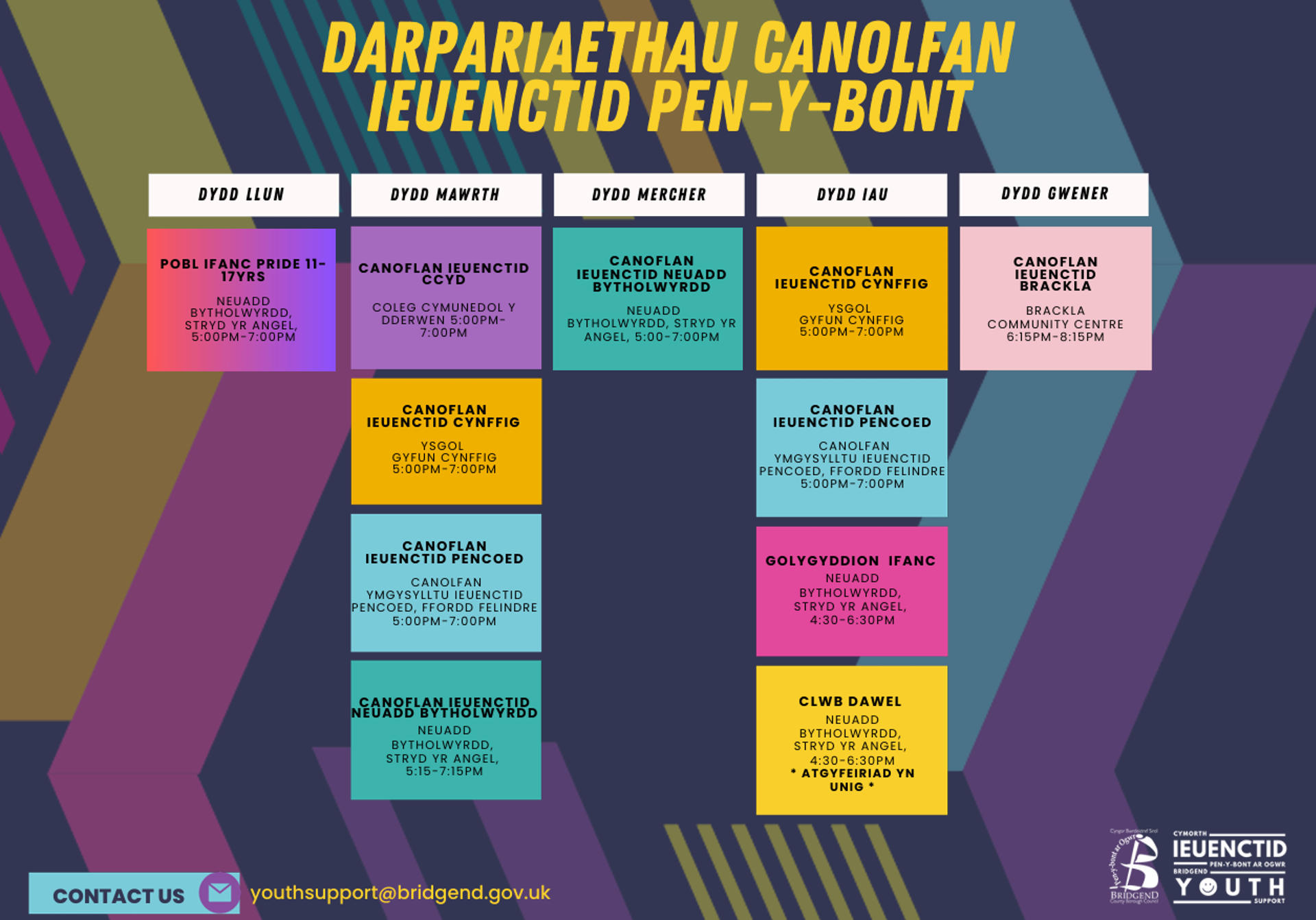 Darpariaethau canolfan ieuenctid Pen-y-bont