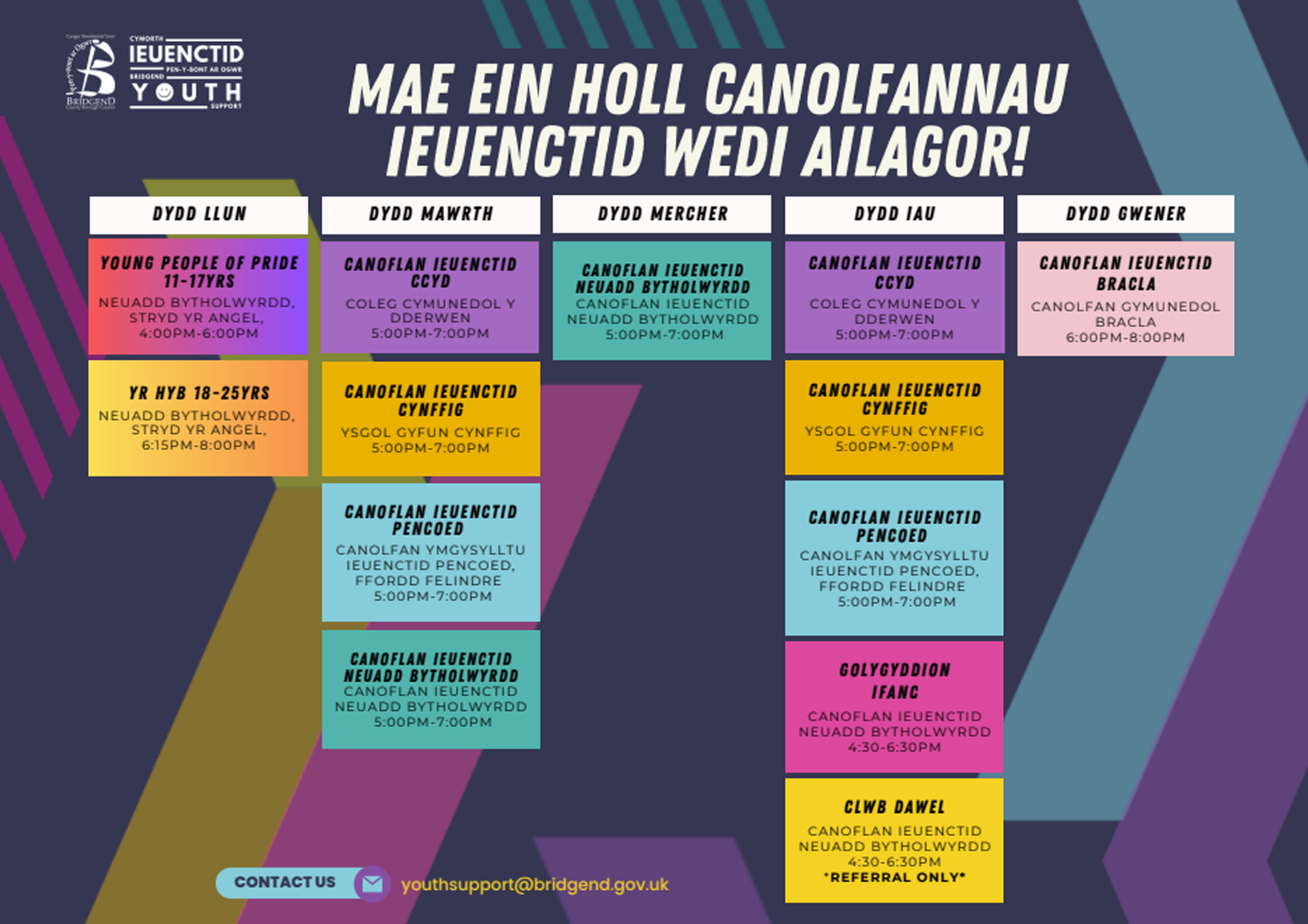 Darpariaethau canolfan ieuenctid Pen-y-bont