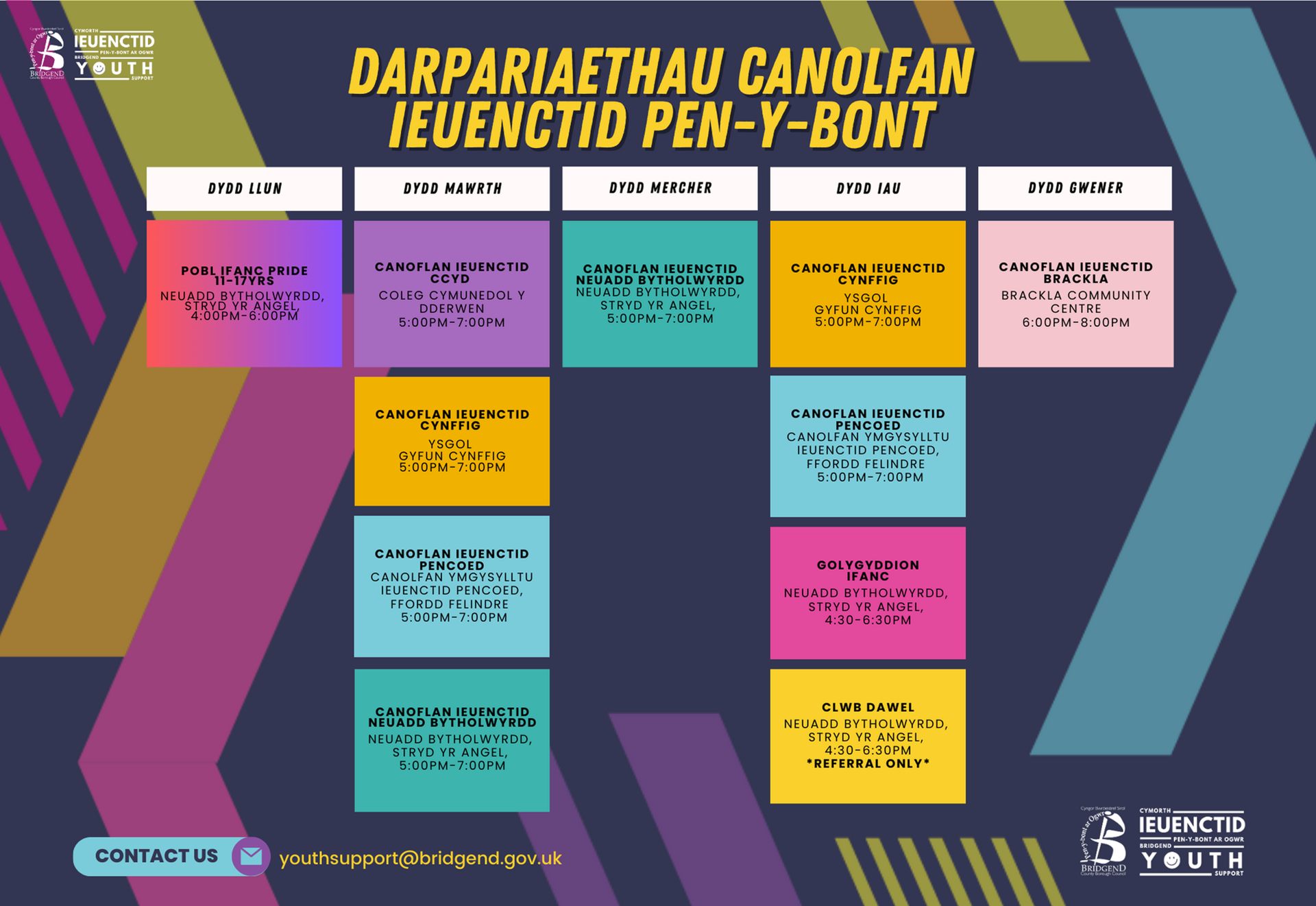 Darpariaethau canolfan ieuenctid Pen-y-bont